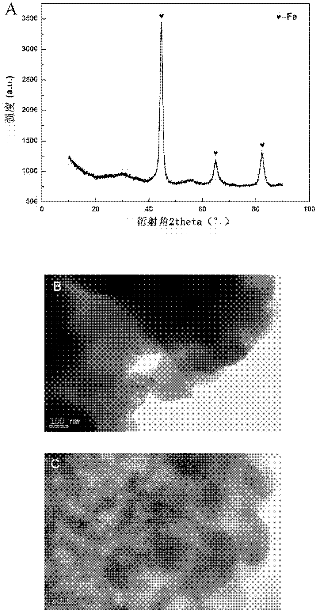 Preparation method of metal-semiconductor electromagnetic wave absorption type nano composite material