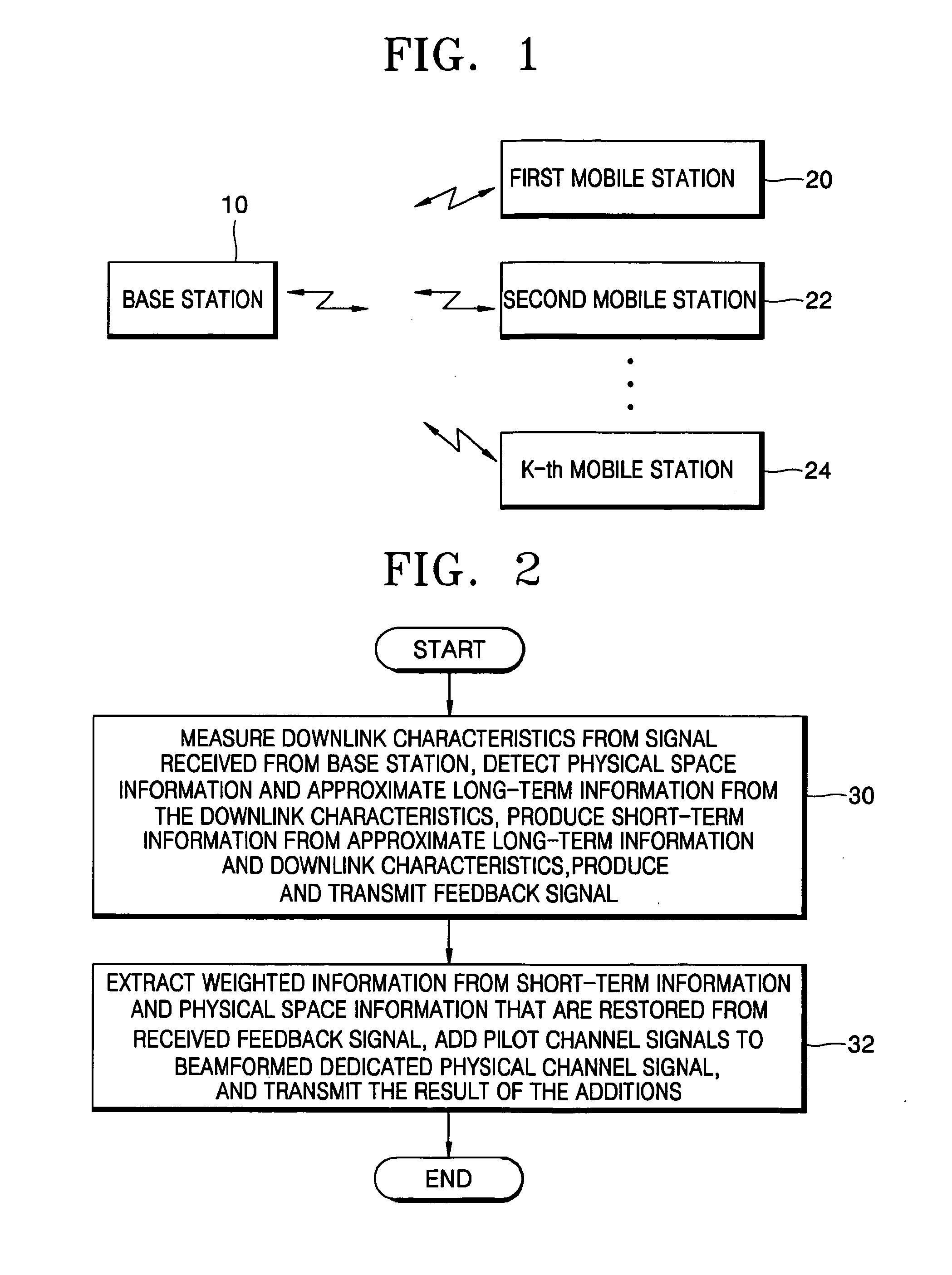 Mobile communication apparatus including antenna array and mobile communication method