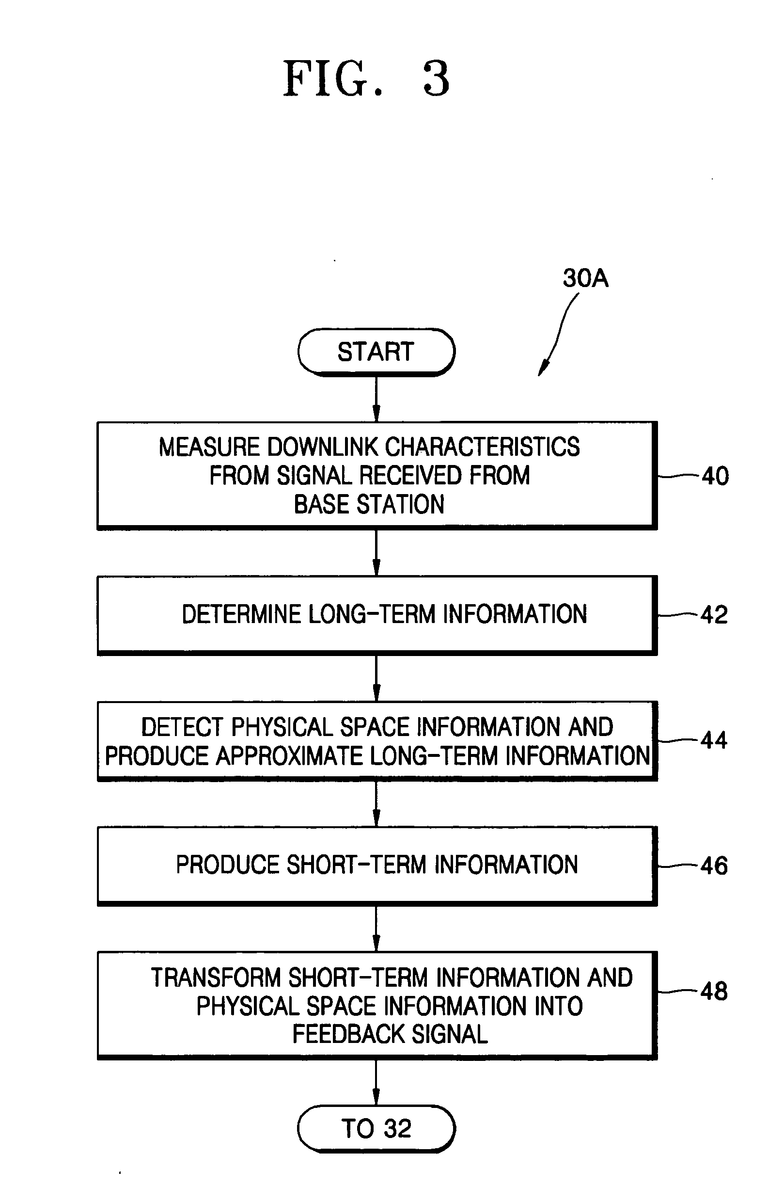 Mobile communication apparatus including antenna array and mobile communication method