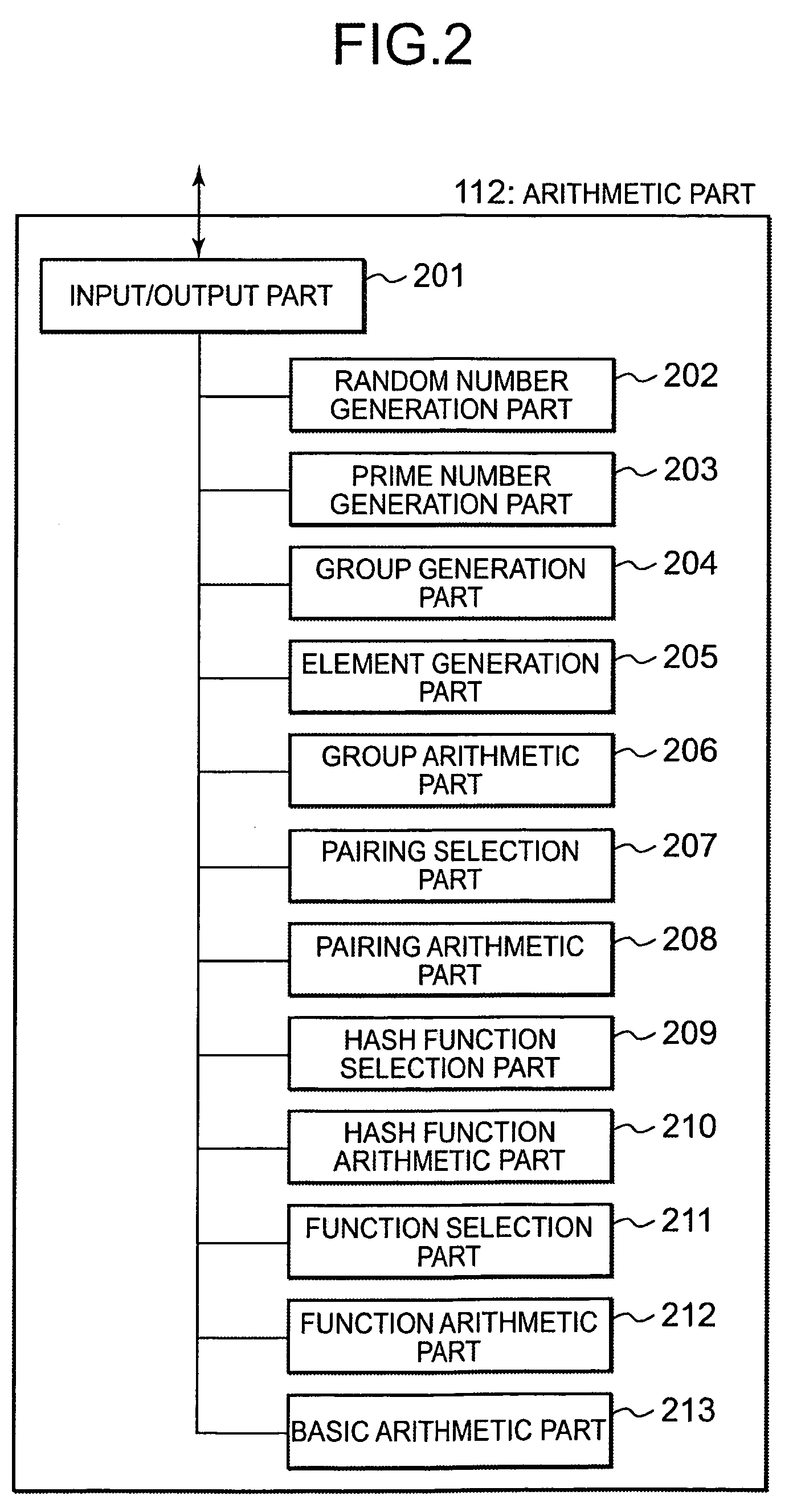 ID-based signature, encryption system and encryption method