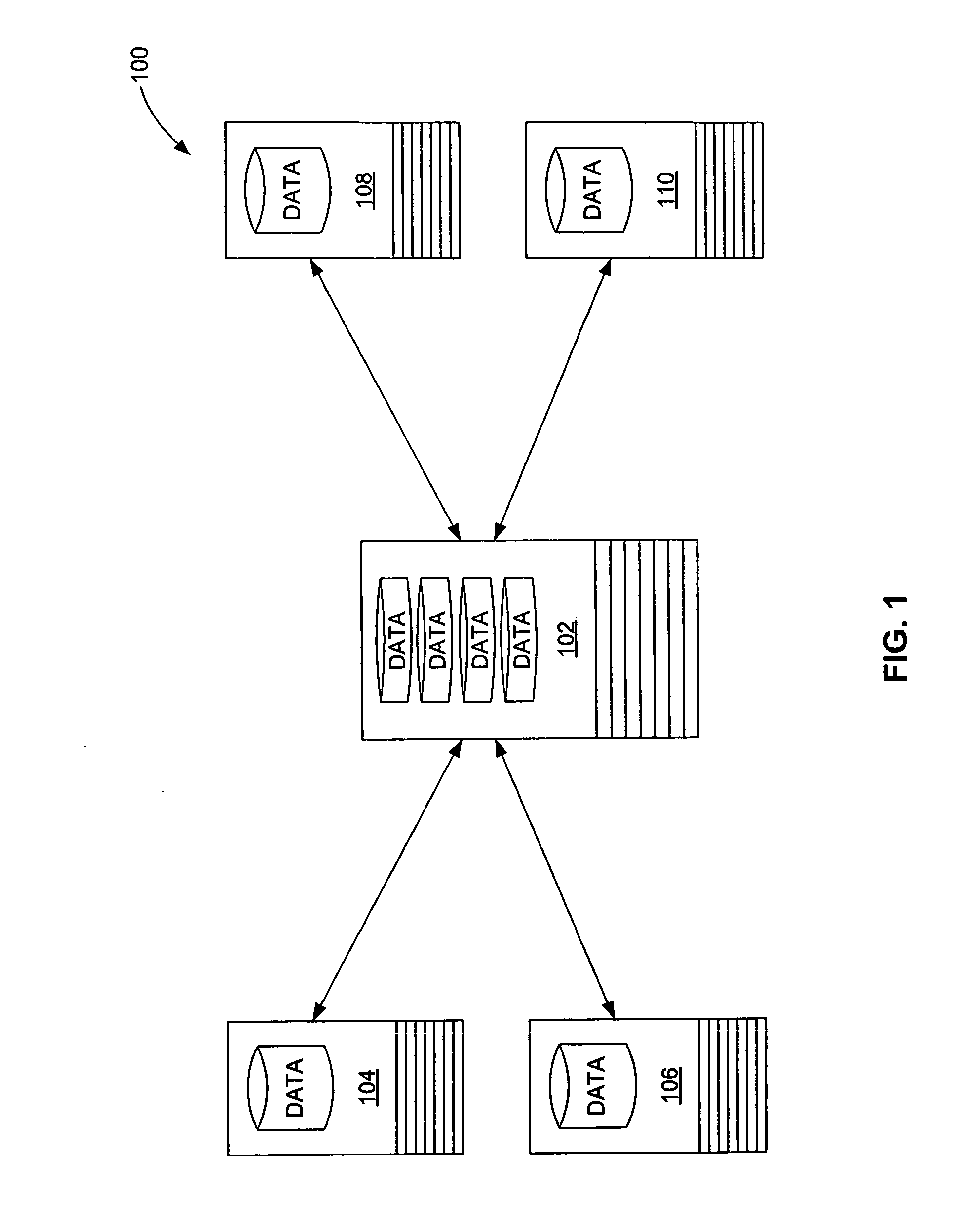 Using commercial share of wallet to manage investments