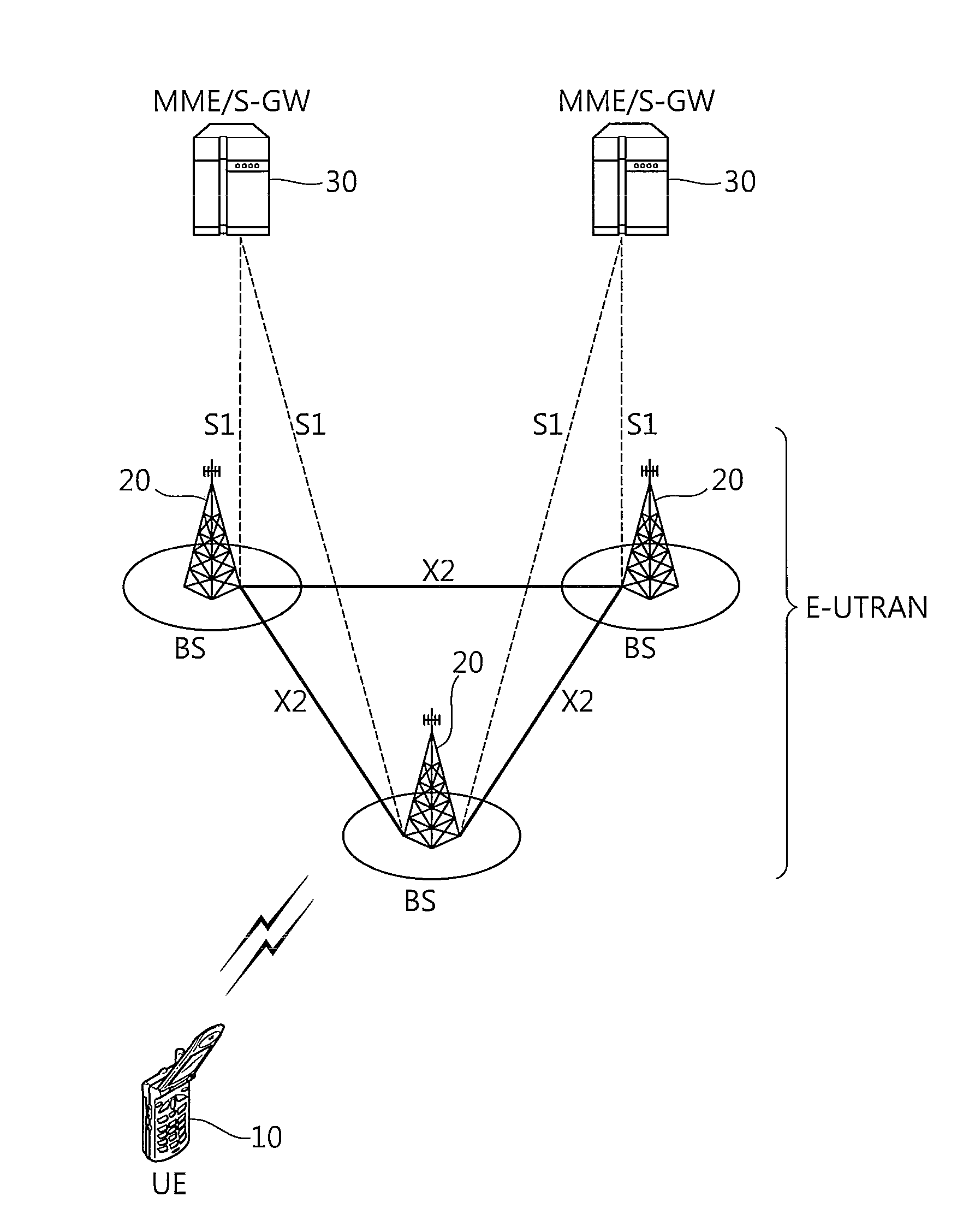 Monitoring control channel in wireless communication system