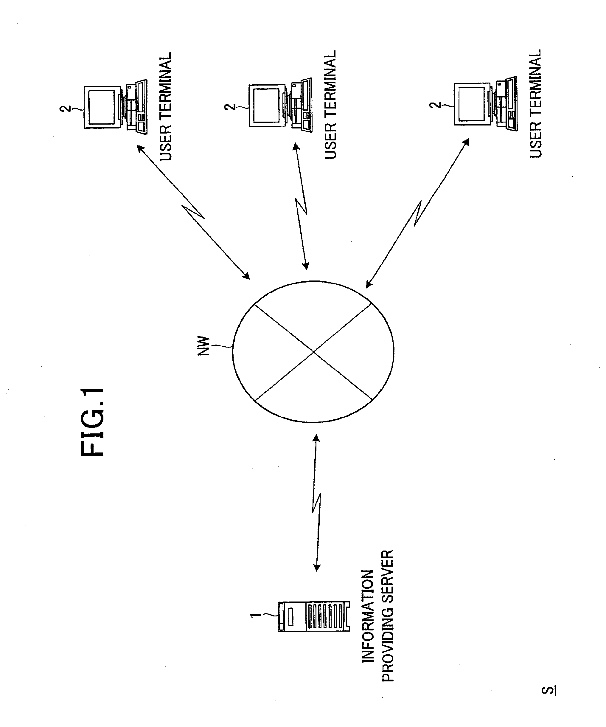 Content display device, content display method, content display program, recording medium, server apparatus, content providing method and content providing program