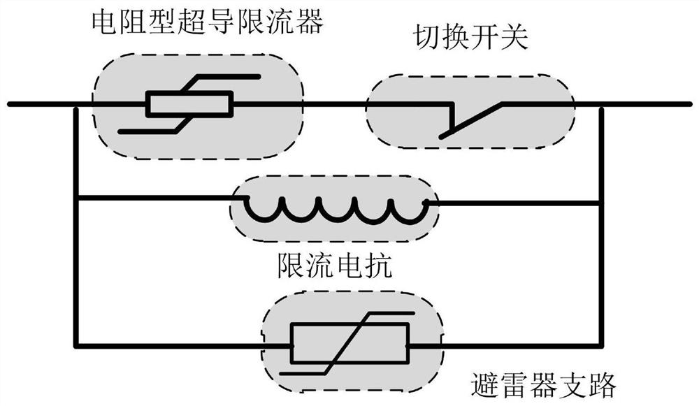 Converter station with rl-type superconducting current limiter and DC circuit breaker and its DC fault handling strategy