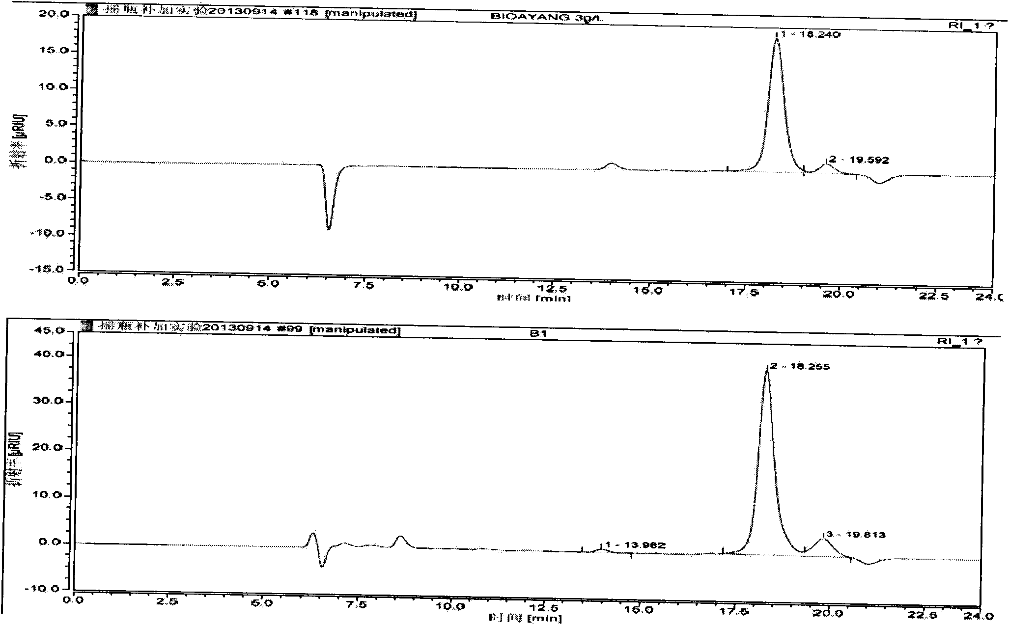 Breeding of acetoin high-tolerance bacterial strain and acetoin fermentation production with bacterial strain