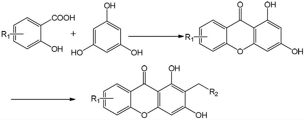 Xanthones and their antidepressant uses