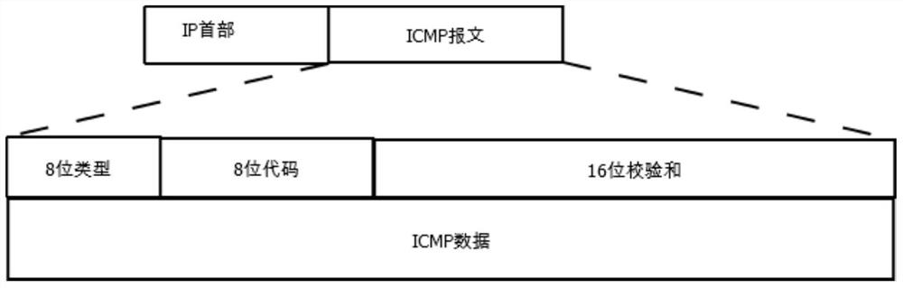 Information acquisition method, client device and server device