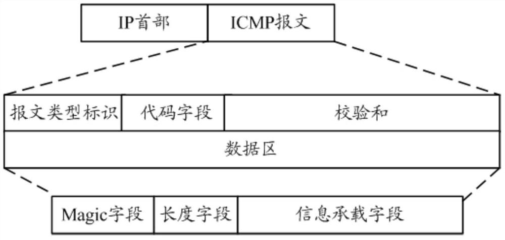 Information acquisition method, client device and server device