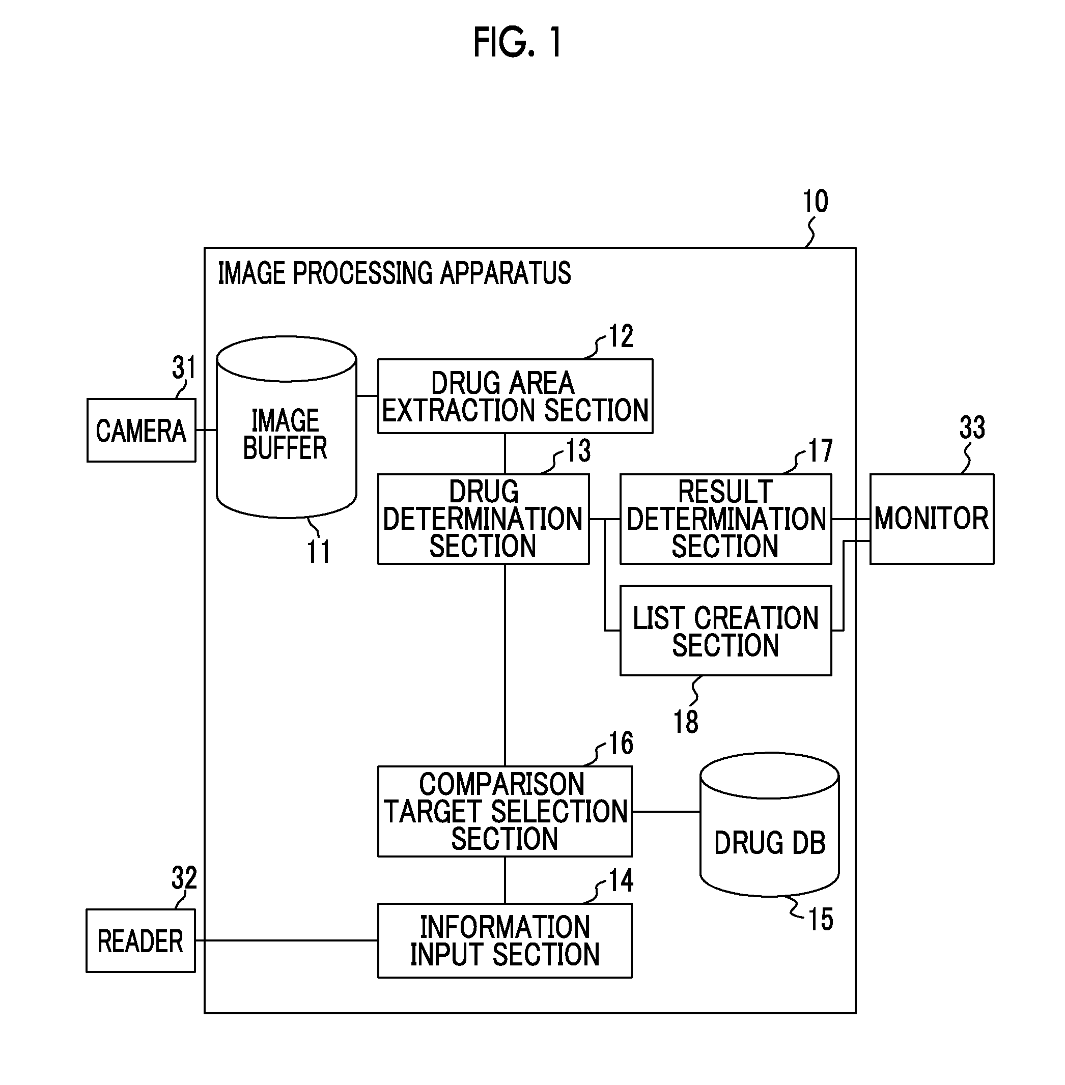 Drug inspection support apparatus and method