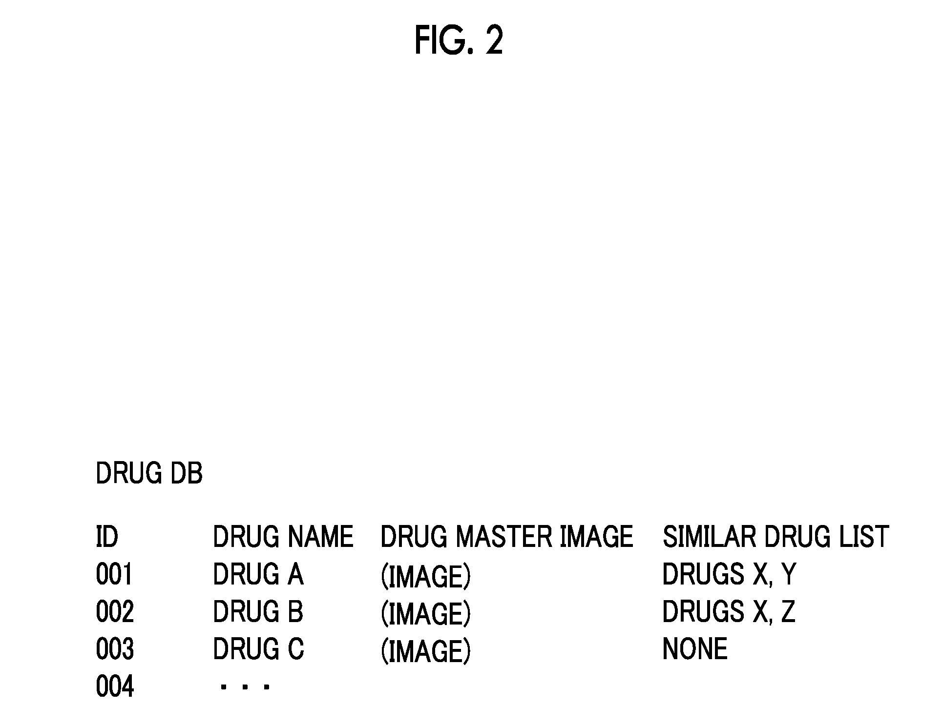 Drug inspection support apparatus and method