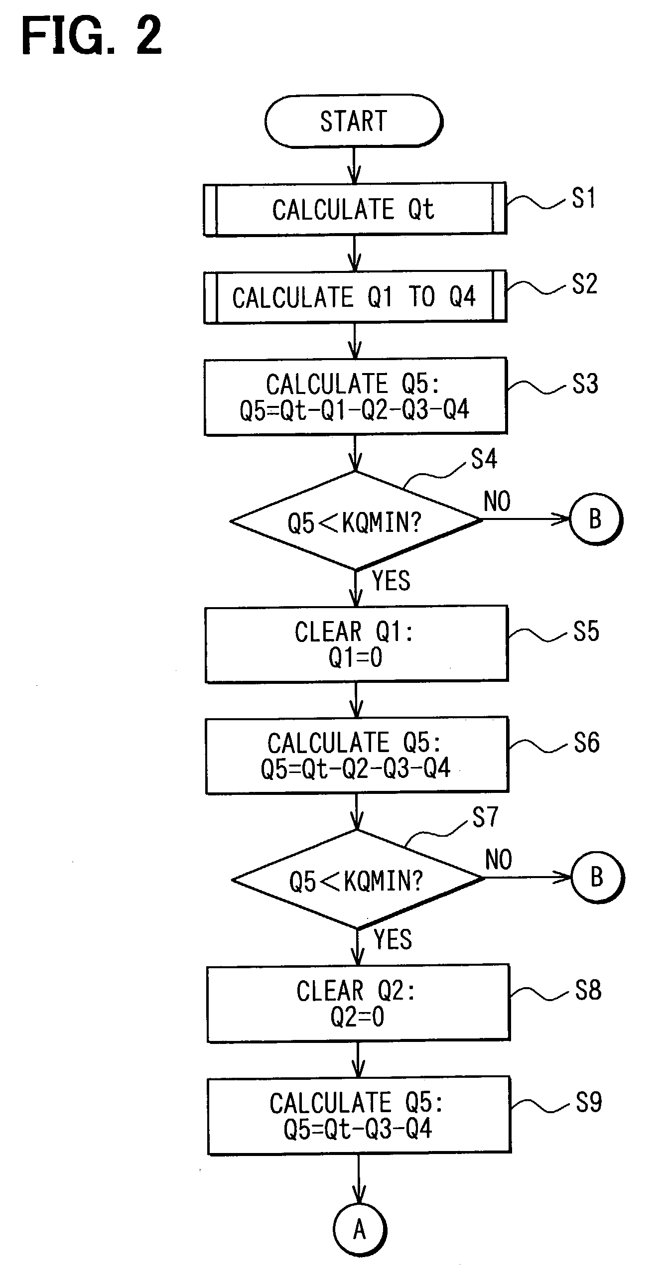 Injection ratio control system for internal combustion engine