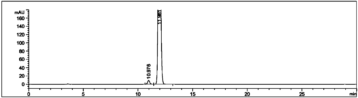 Method for separating and determining silodosin and optical isomer thereof by virtue of liquid chromatography