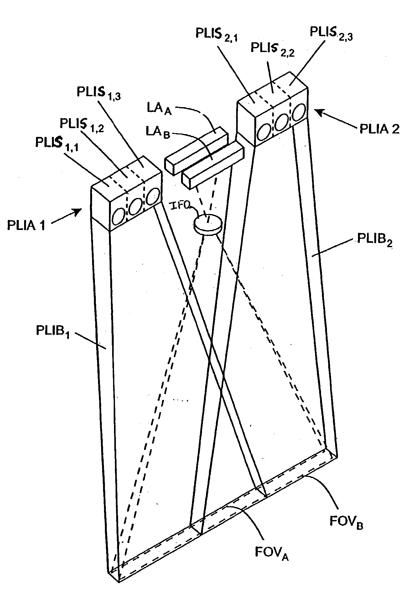 Planar light illumination and linear imaging (PLILIM) device with image-based velocity detection and aspect ratio compensation