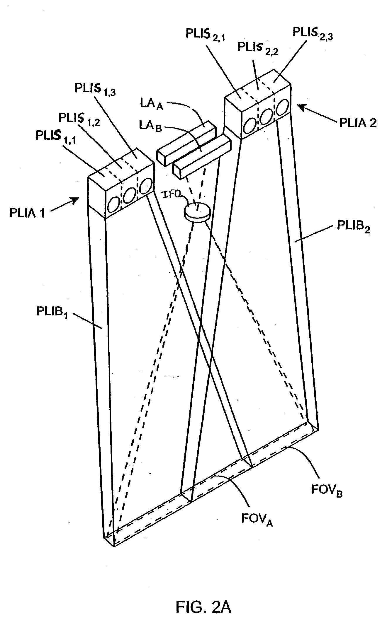 Planar light illumination and linear imaging (PLILIM) device with image-based velocity detection and aspect ratio compensation