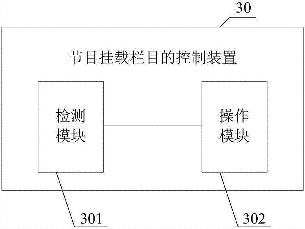 Control method and apparatus for mounting program to column