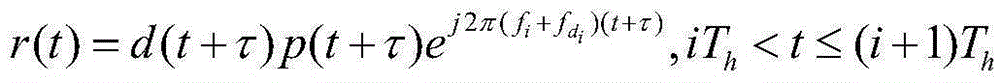 A Fast 3D Acquisition Method of Hopping Spread Spectrum Code Phase and Carrier Doppler