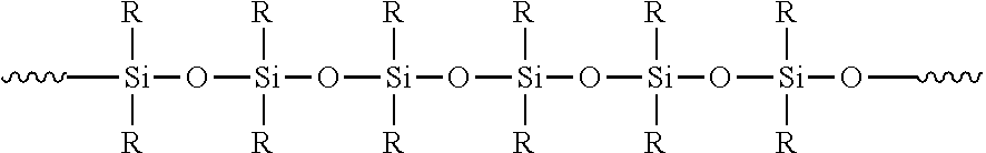 High performance silicon based coating compositions