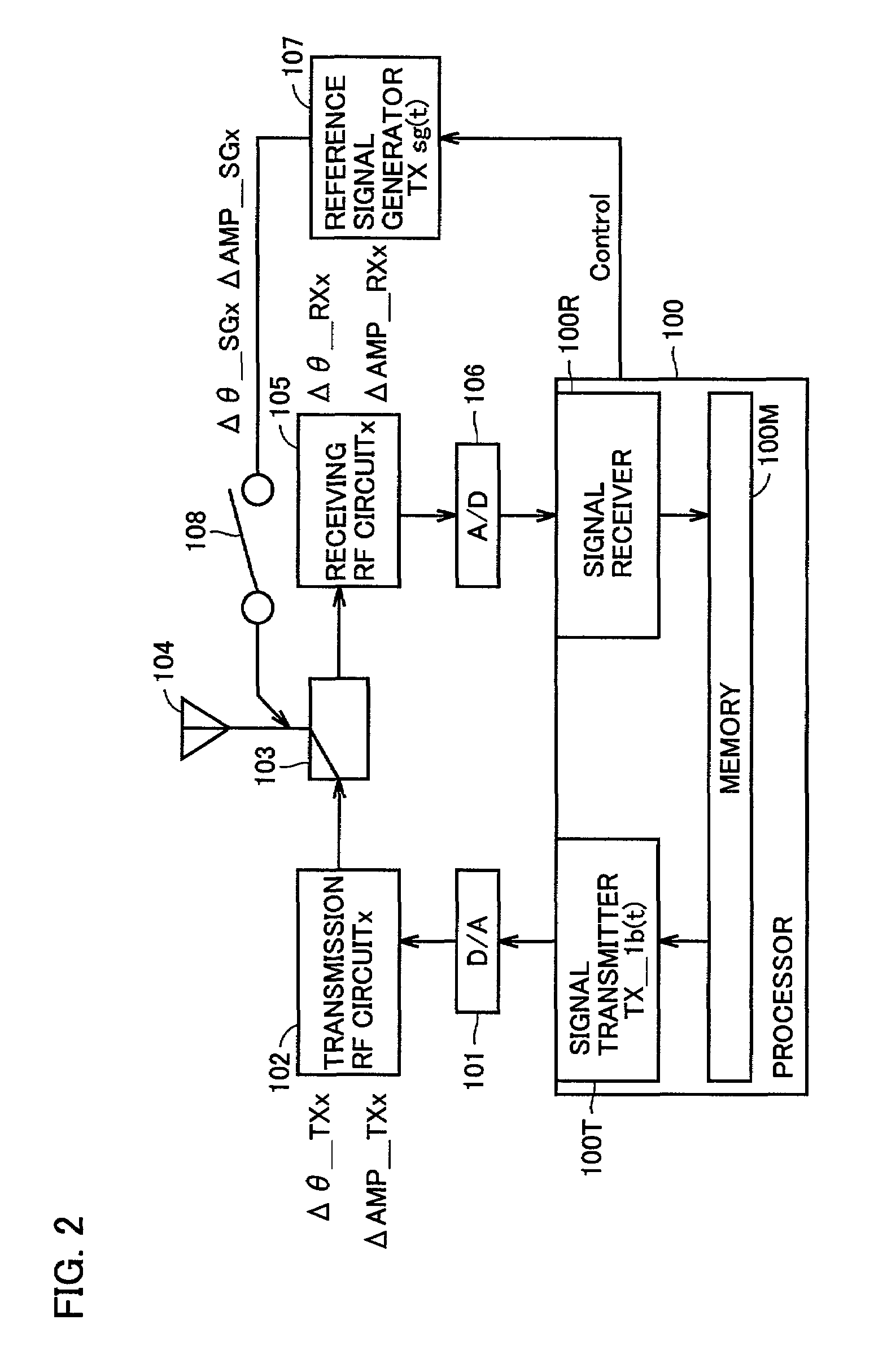 Radio device and method of calibration of antenna directivity