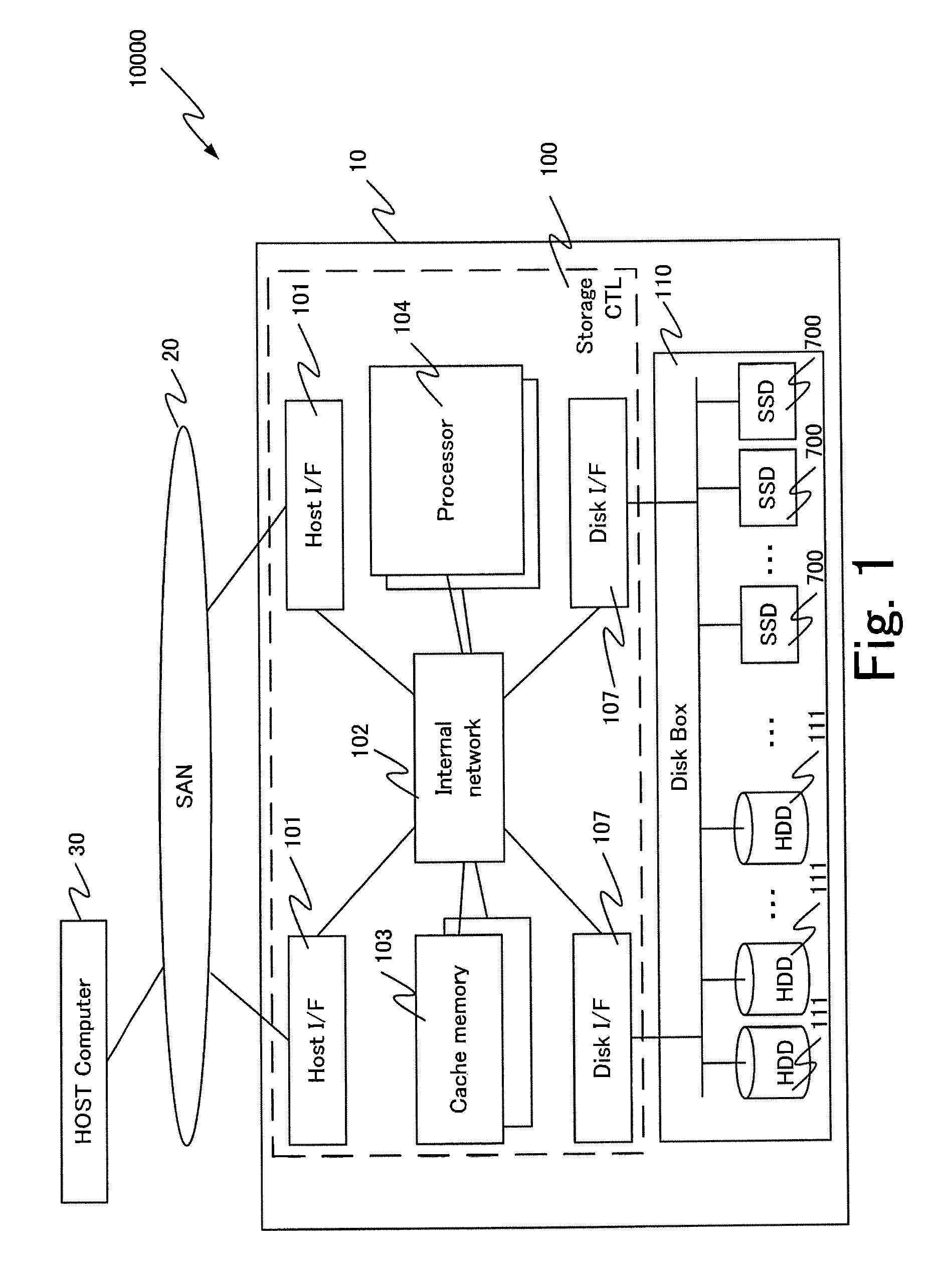 Storage apparatus provided with a plurality of nonvolatile semiconductor storage media and storage control method