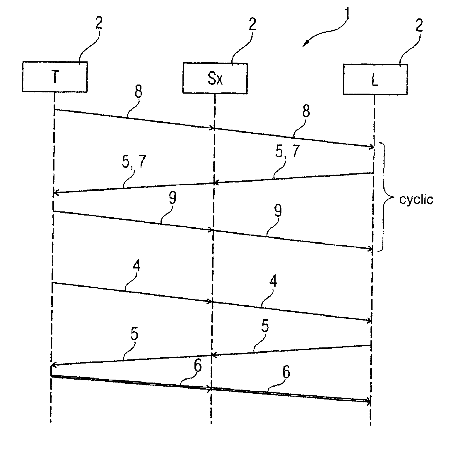 Method for transmitting data in a packet-oriented communications network and correspondingly configured user terminal in said communications network