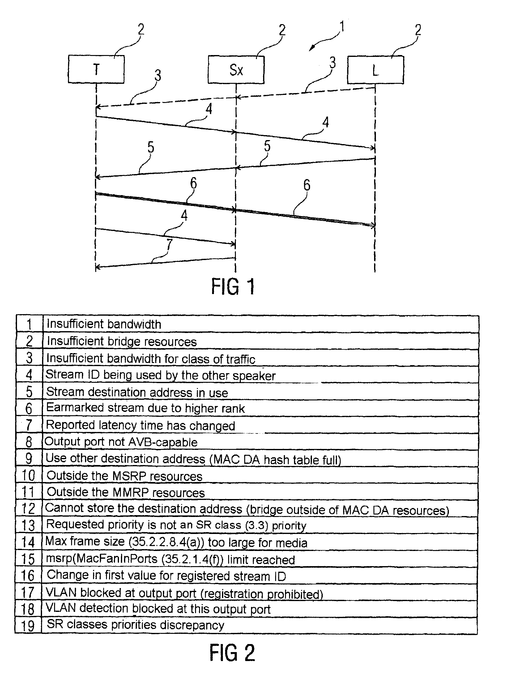 Method for transmitting data in a packet-oriented communications network and correspondingly configured user terminal in said communications network