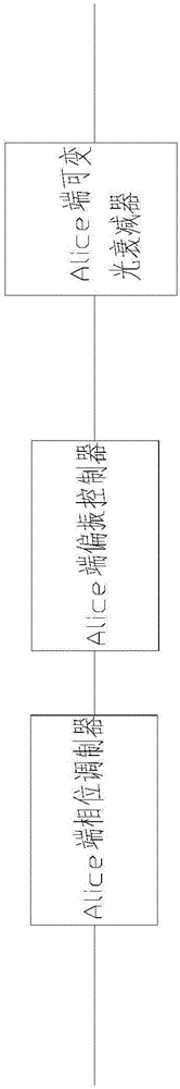 Multi-user QKD network system based on Sagnac ring, and secret key distribution method thereof