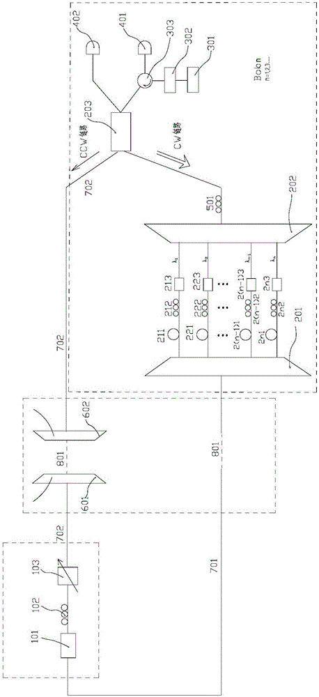 Multi-user QKD network system based on Sagnac ring, and secret key distribution method thereof