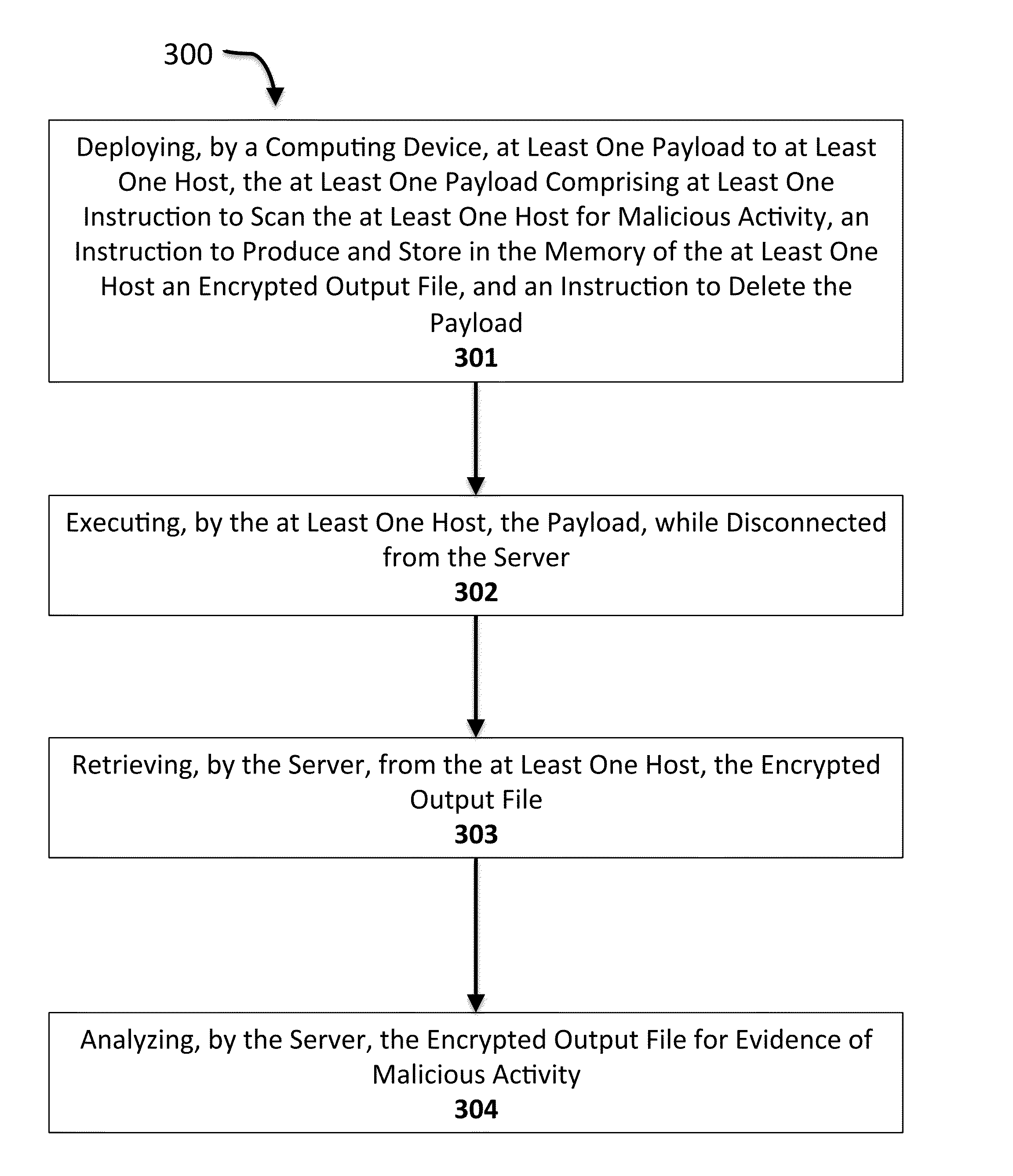 System and method for scanning hosts using an autonomous, self-destructing payload