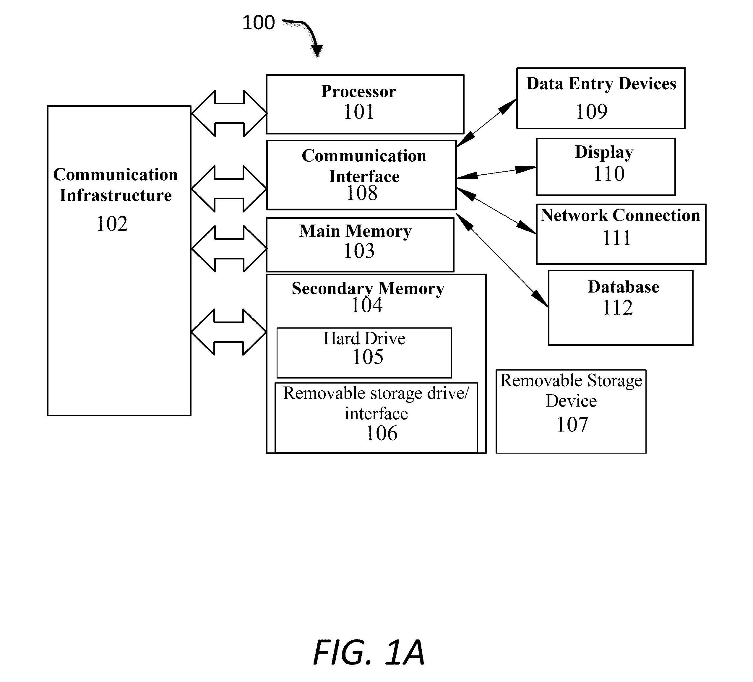 System and method for scanning hosts using an autonomous, self-destructing payload