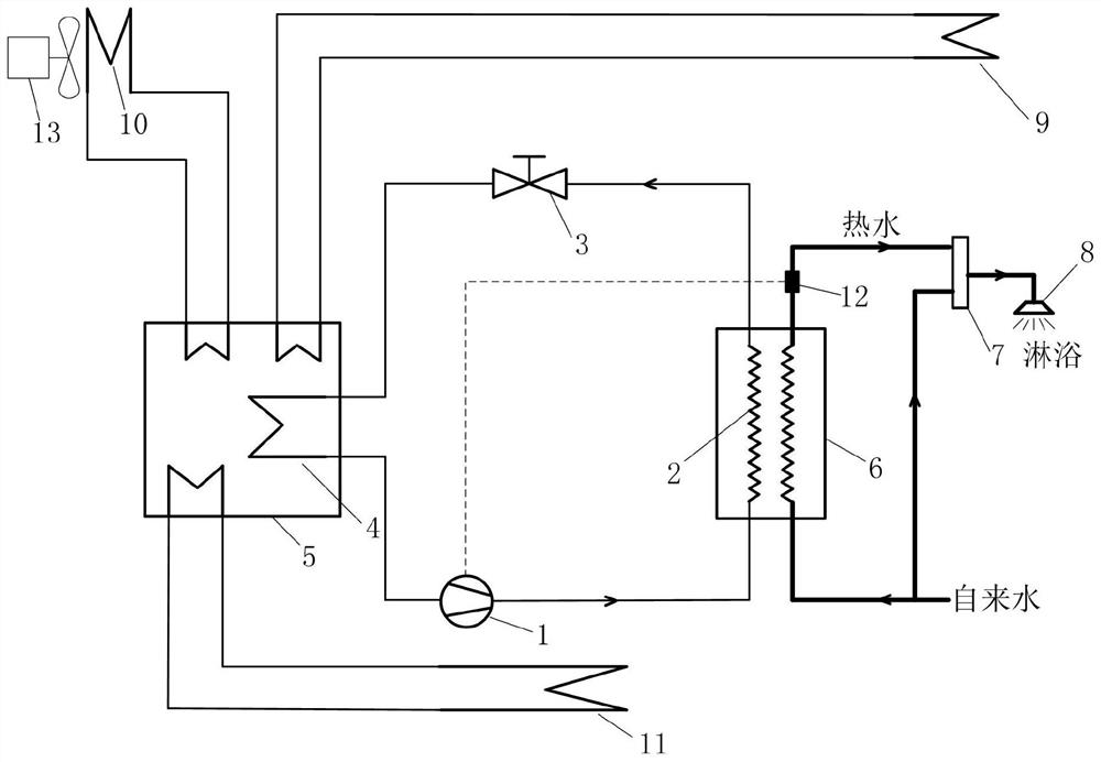 A heat pump water heater with waste heat recovery function