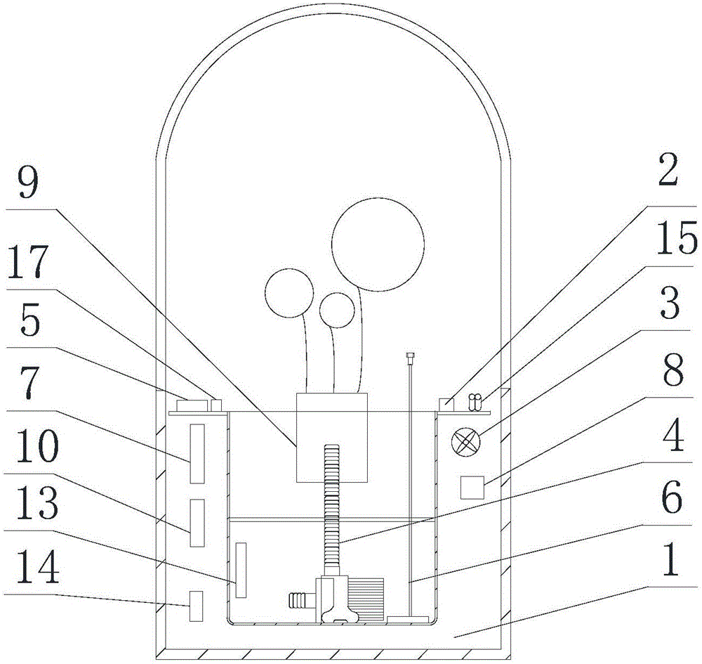 Edible fungus culture monitoring system and method thereof