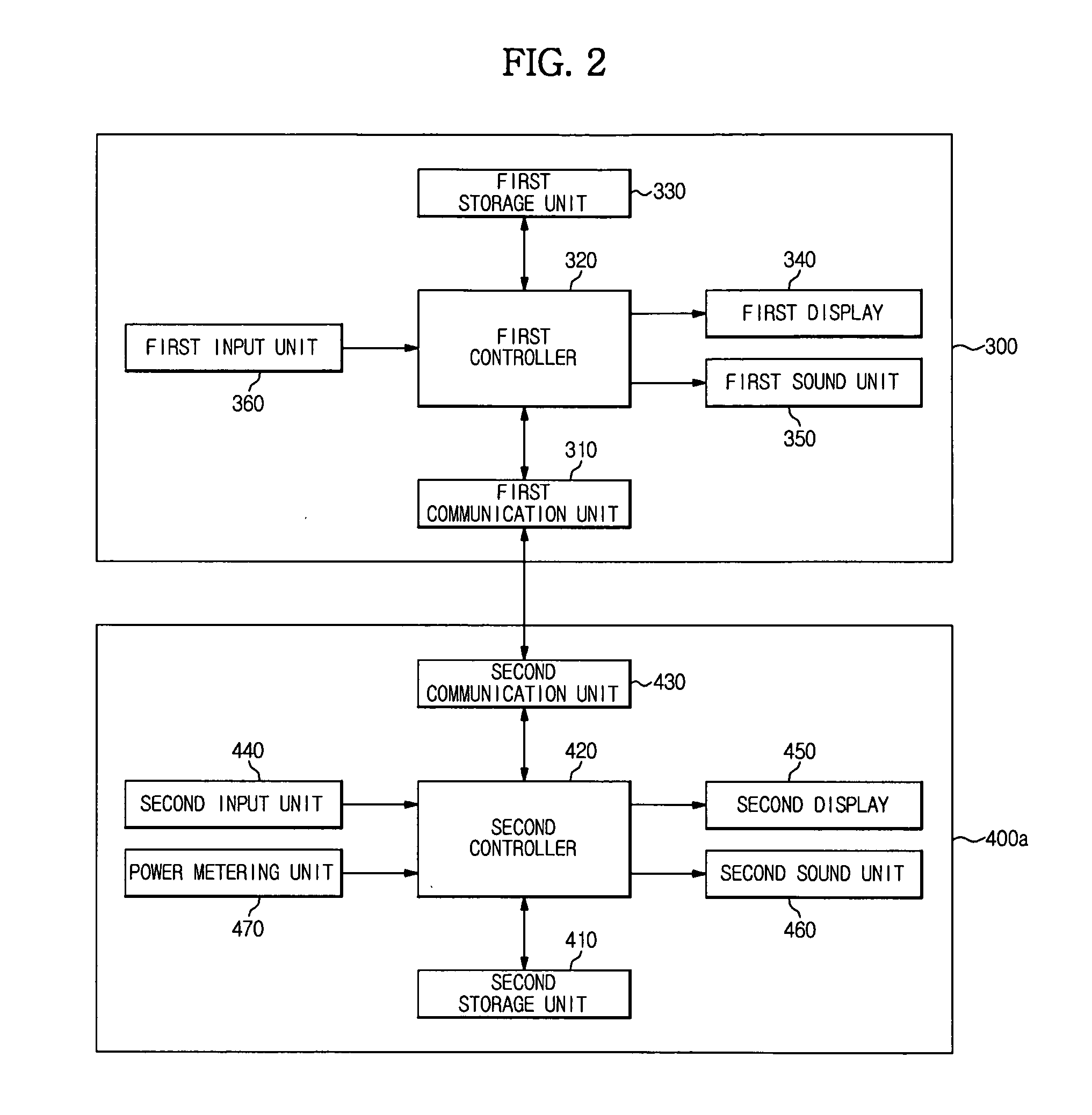 Electric device, power management system including the electric device, and method for controlling the same