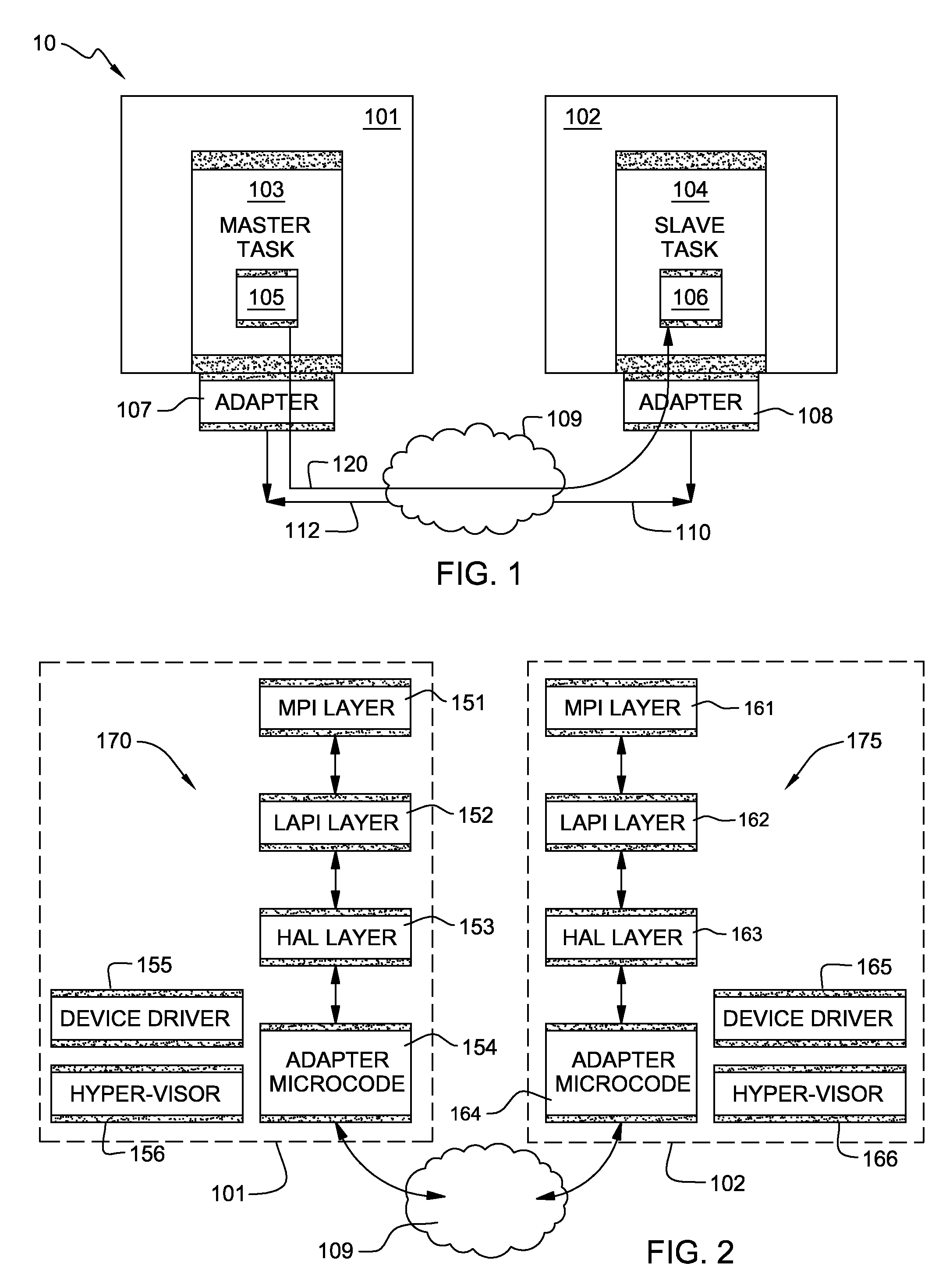 Compiler driven mechanism for registration and deregistration of memory pages