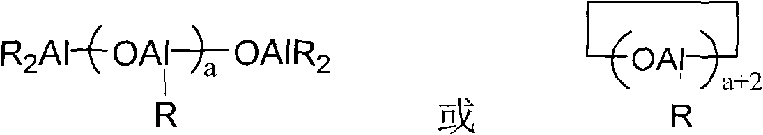 Method for preparing magnesium chloride loaded metallocene catalyst