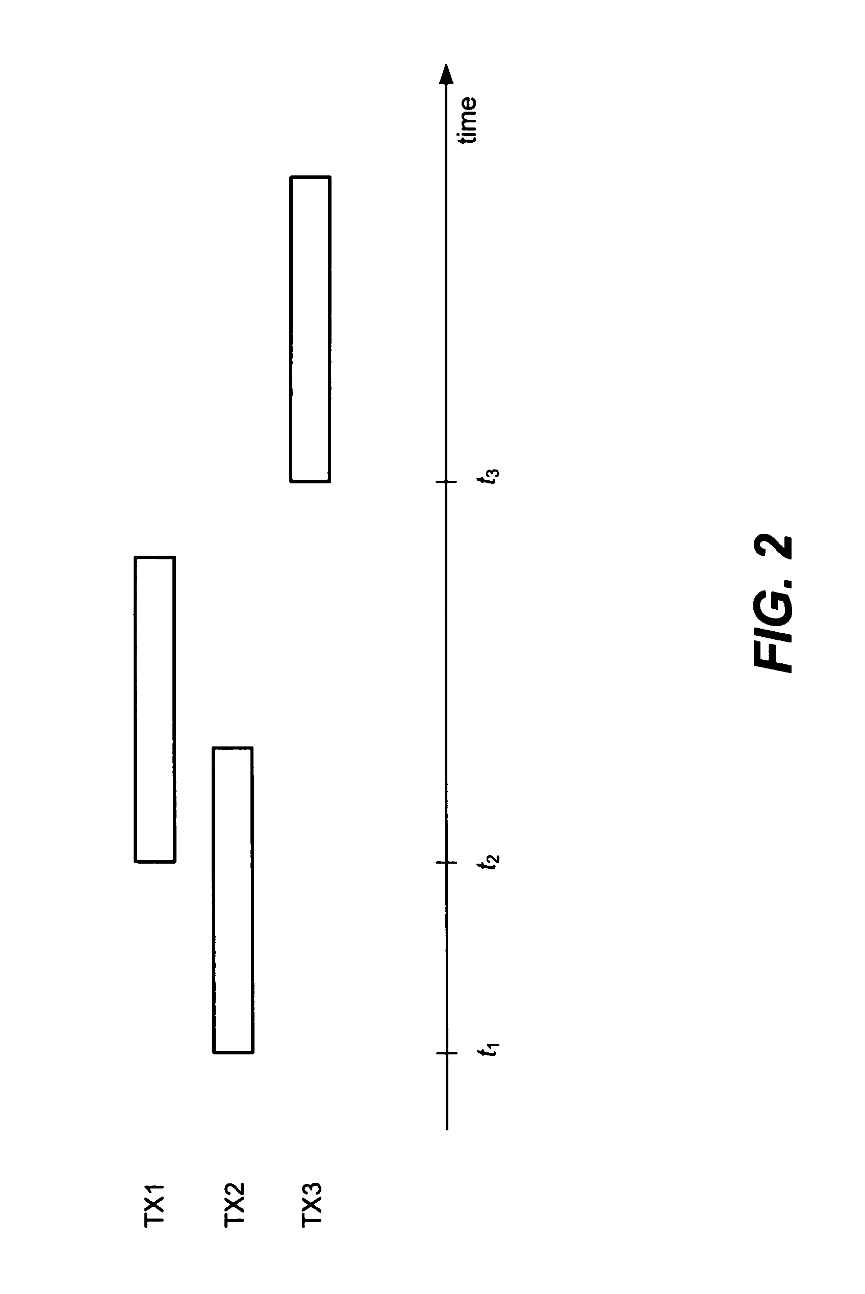 System and method for receiving spread spectrum encoded bursts using a common spreading code