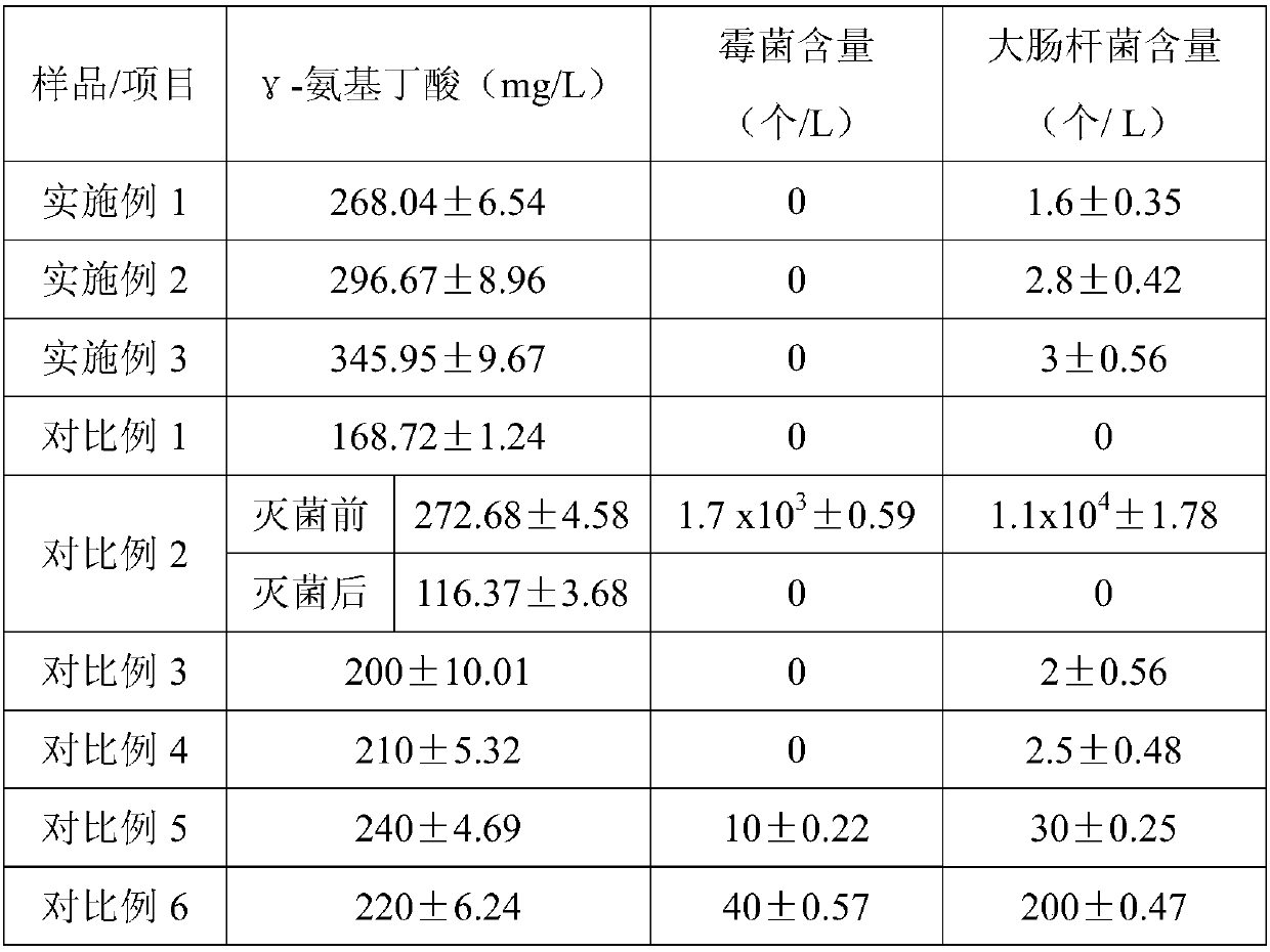 A kind of Moringa fruit juice compound fermented beverage and preparation method thereof