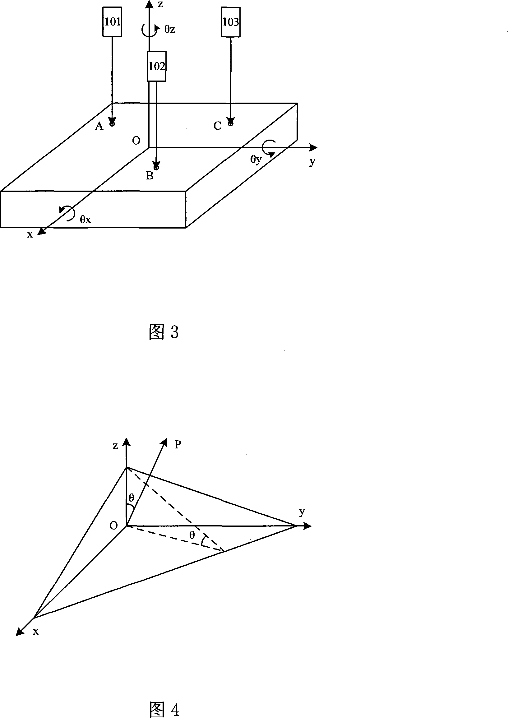 High precision six-axis laser measurement device and measurement method