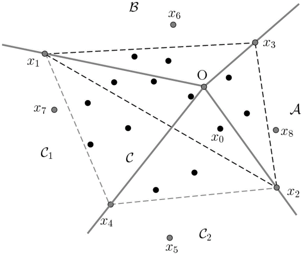 An Incremental Learning Method Based on the Geometric Meaning of Support Vectors