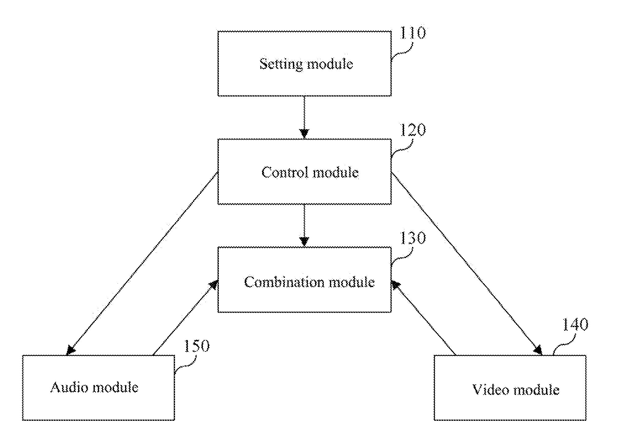 Method and Device for Realizing Videophone