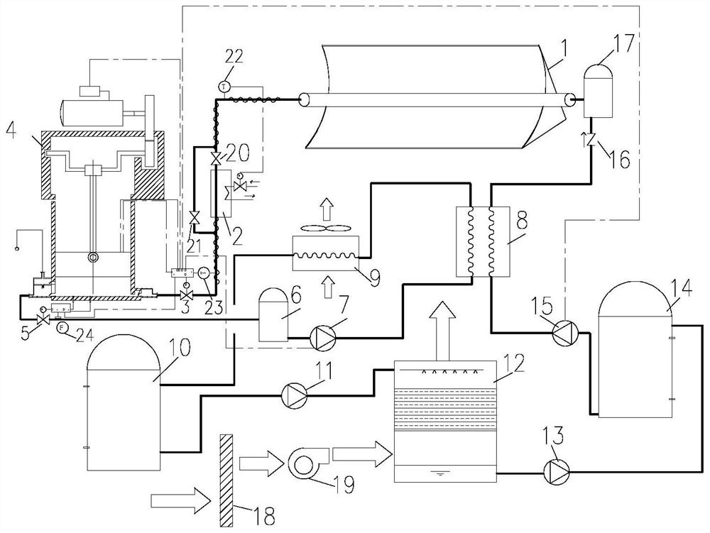 Compressed boiling regenerative solar dehumidification system