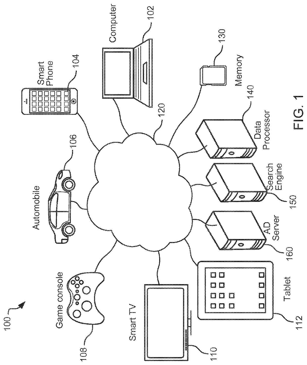 Linguistic expression of preferences in social media for prediction and recommendation