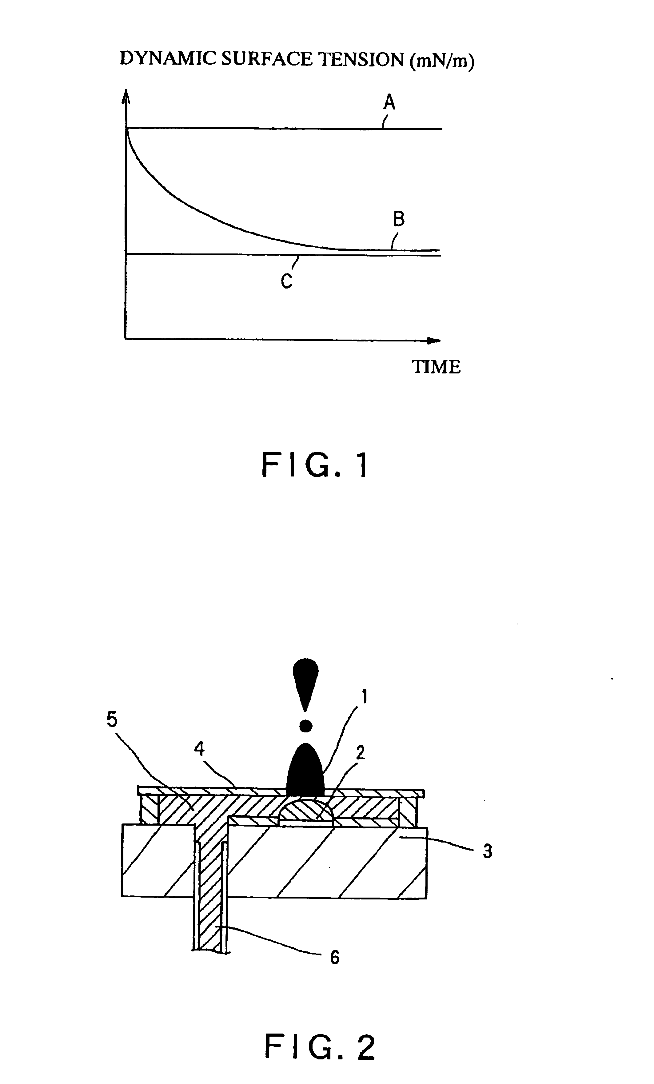 Water color ink for ink jet recording