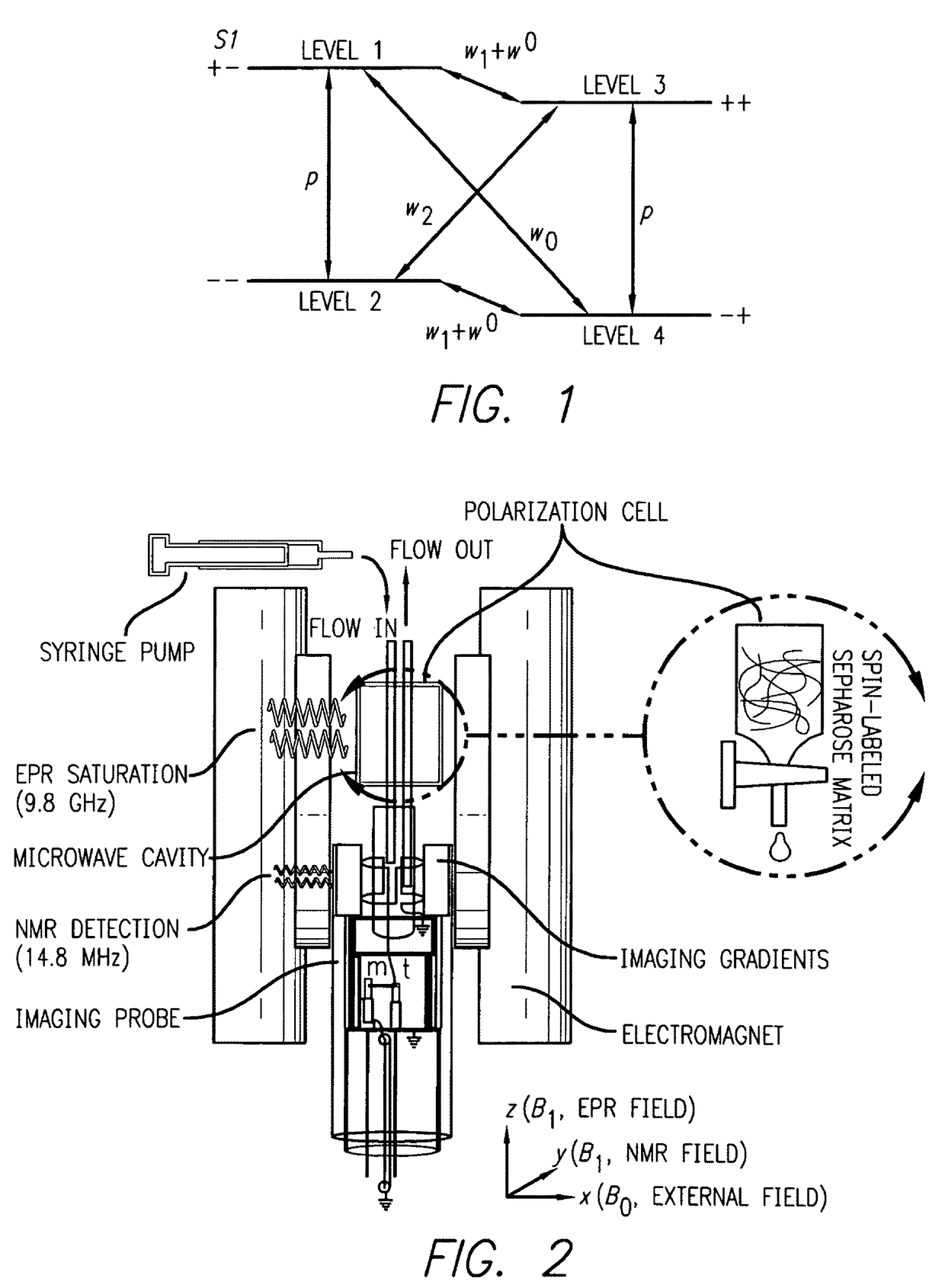 Dynamic nuclear polarization enhanced nuclear magnetic resonance of water under ambient conditions