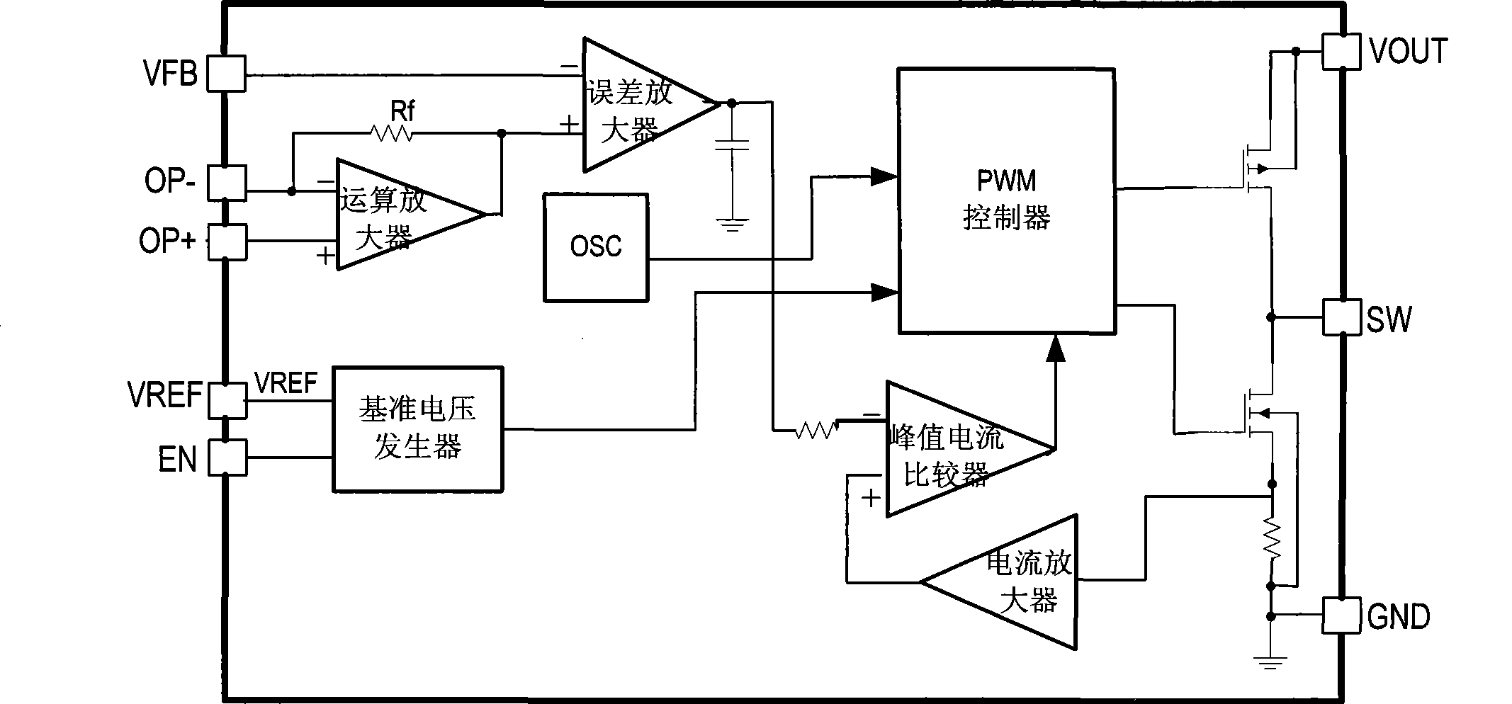 DC/DC circuit