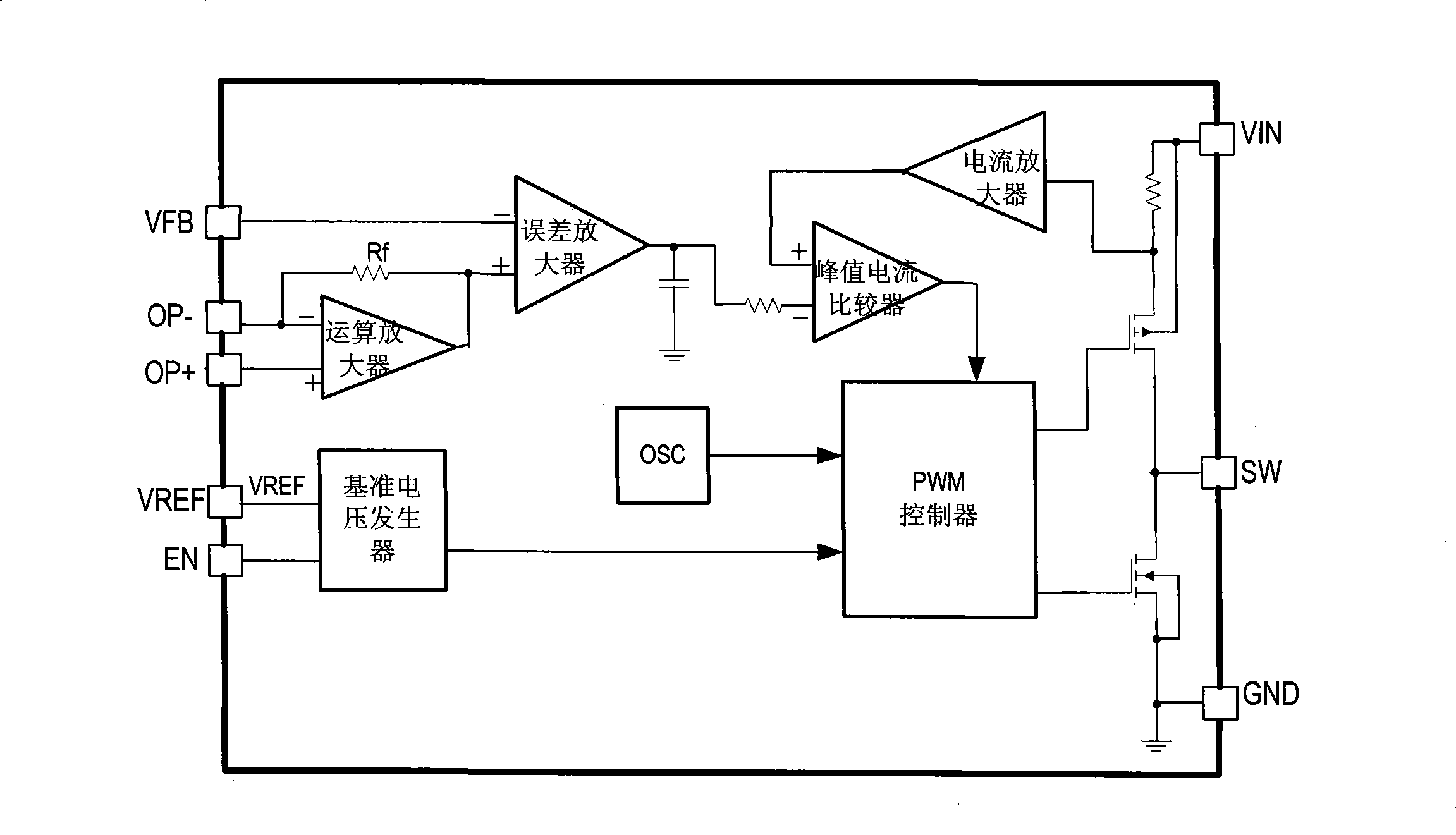 DC/DC circuit