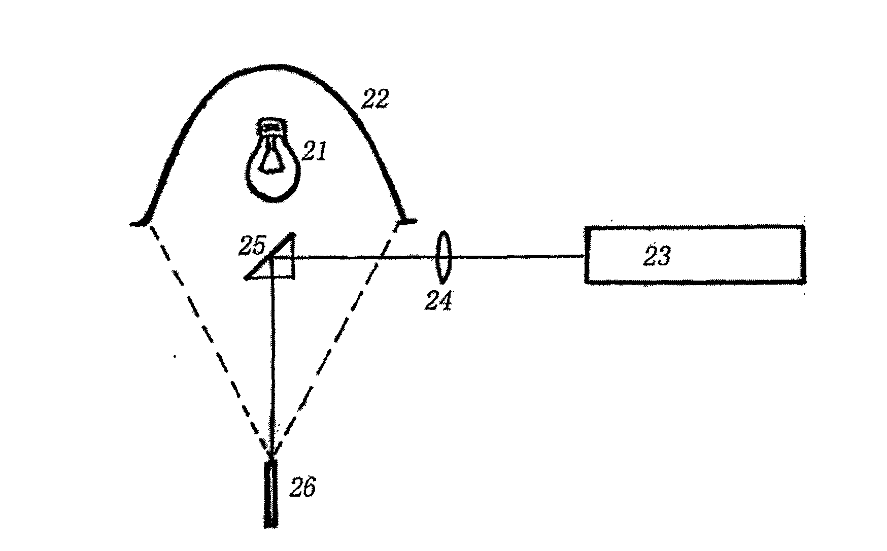 Fluoroscopic image early cancer diagnosis equipment