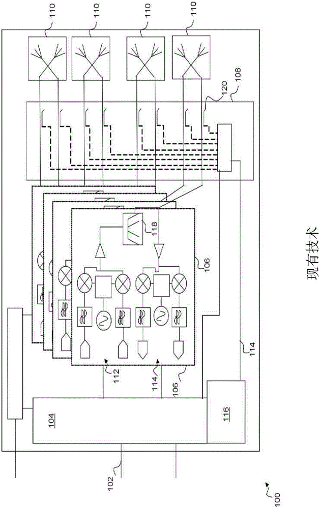 Active antenna system and methods of determining intermodulation distortion performance