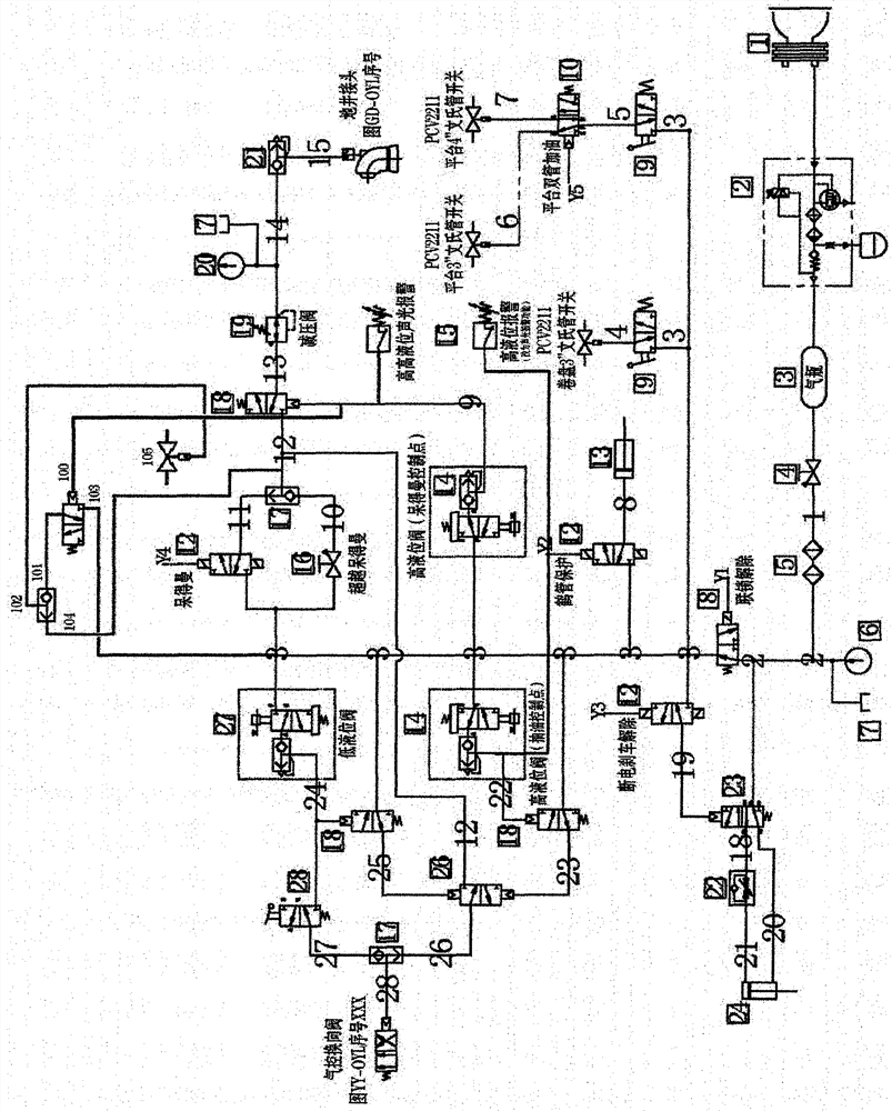 Pipeline fueling vehicle