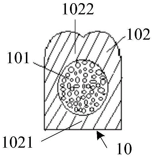 Sealing strip, electronic device and preparation method of sealing strip