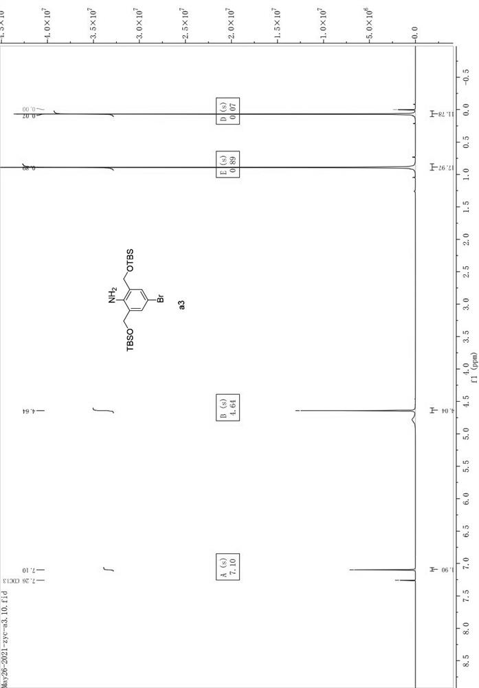 A kind of divalent ionizable lipid compound, composition and application thereof